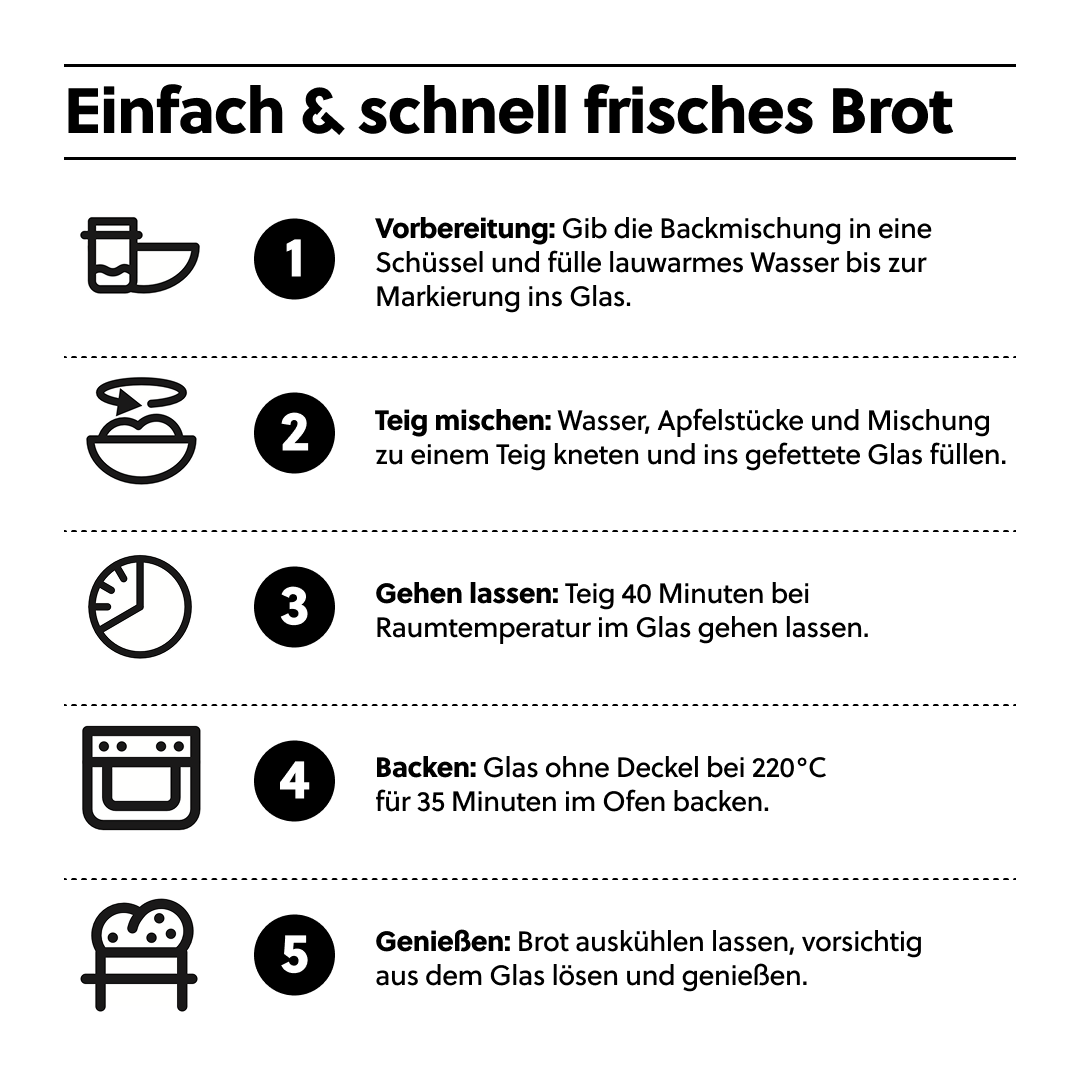 Brotbackmischung im Glas "Grüezi aus'm Pott" (200 g)