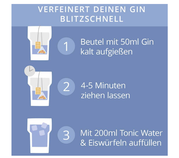 Botanicals for Gin Set, Geschenkbox Gin Gewürz-Kollektion, BIO, 12 Pyramidenbeute